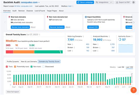 moz quiz|Backlink Audit & Removal .
